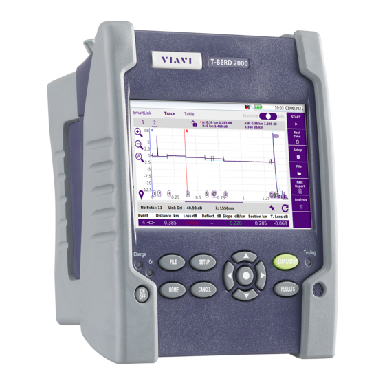 Viavi T-BERD/MTS-2000 Quick Card