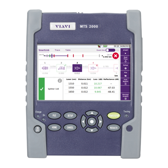 Viavi T-BERD MTS-2000 Quick Card User Manual