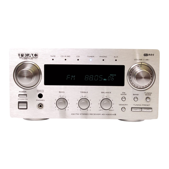 Teac AG-H300MKIII Owner's Manual