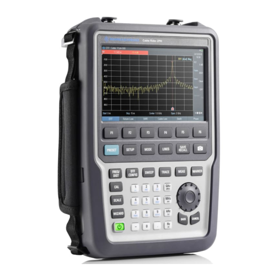 Rohde & Schwarz Cable Rider ZPH User Manual