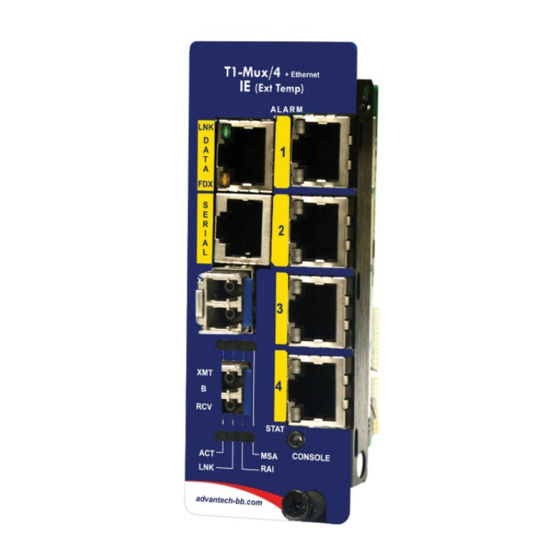 Advantech B+B SMARTWORX IE-iMcV-T1-Mux/4 +Ethernet Manuals