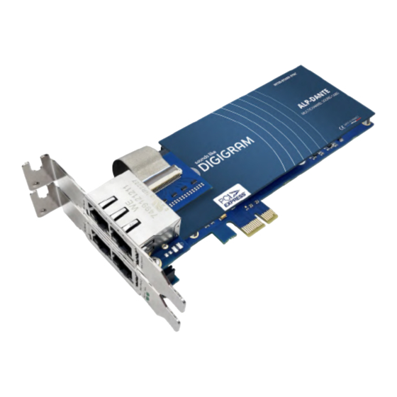 Digigram ALP-Dante User Manual