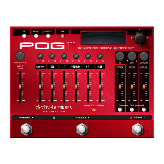 Electro-Harmonix POG3 Manual