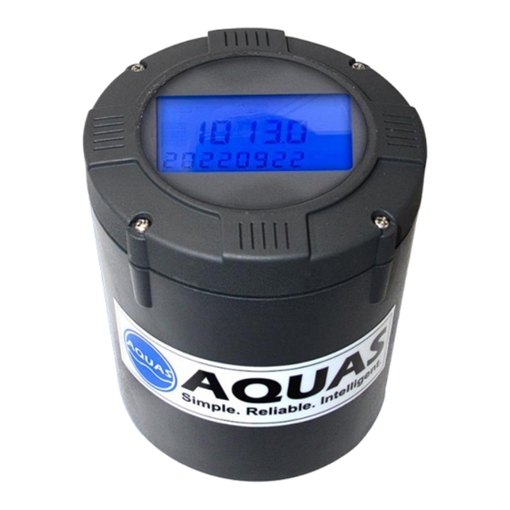 AQUAS ECO User Manual