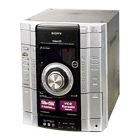 Sony HCD-RV55 Service Manual