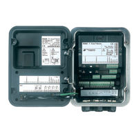 Knick Protos CONDI 3400(X)-051 User Manual