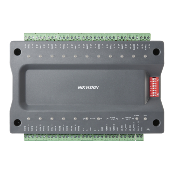 HIKVISION DS-K2M0016A Manual