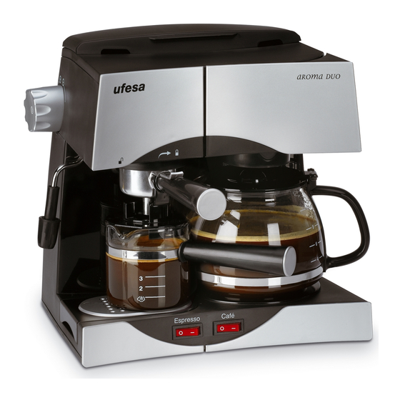 UFESA CK7345 Coffee Maker Manuals