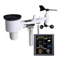 Froggit WH3900 Quick Start Manual