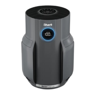 Shark NeverChange HP150 Series Manual