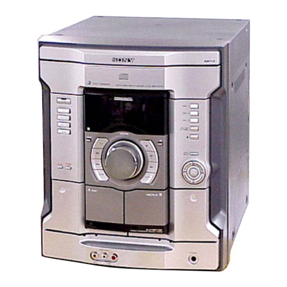 Sony HCD-RG440 Service Manual