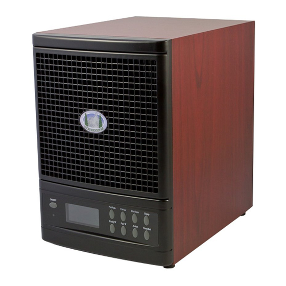 Rocky Mountain Air SUMMIT RMA3500-CHO User Manual