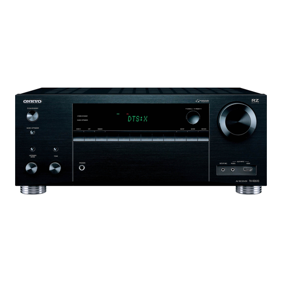 ONKYO TX-RZ610 USER MANUAL Pdf Download | ManualsLib