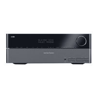 Harman Kardon AVR 1600 Owner's Manual