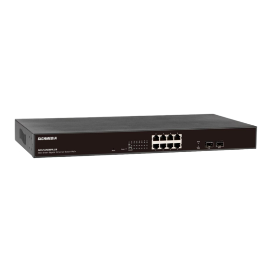 GIGAMEDIA GGM GS08PLUS Manuals