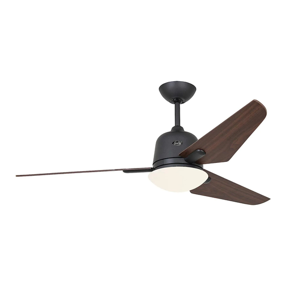 CasaFan ECO AVIATOS 132 Mounting And Operating Manual