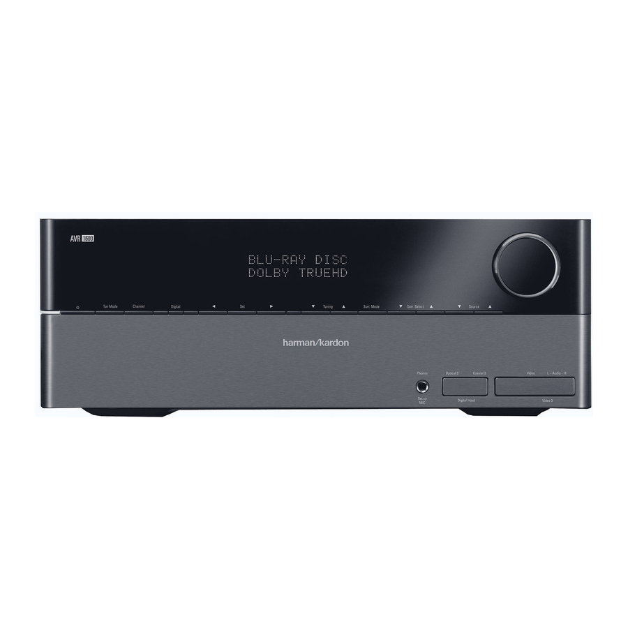Harman Kardon AVR 1600 Owner's Manual