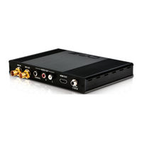 CYP PRO-3GSDIHDMI Operation Manual