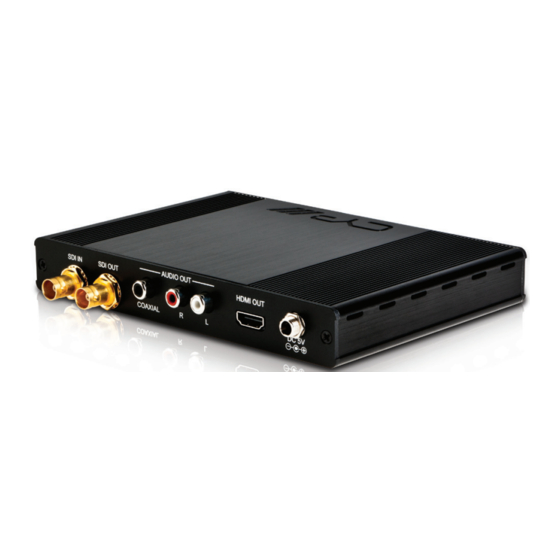 CYP PRO-3GSDIHDMI Operation Manual