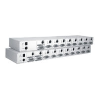 Rextron INTEGRA KVM2 User Manual