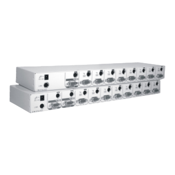 Rextron INTEGRA KVM2 User Manual