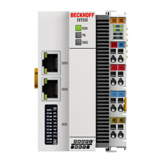 Beckhoff EK9300 Documentation