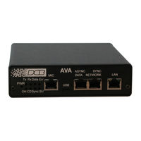 DCB AVA-E User Manual