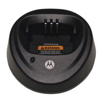 Motorola solutions WPLN4137 User Manual