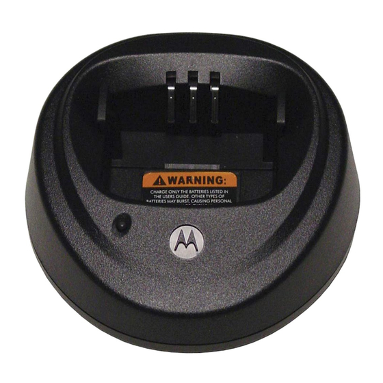 Motorola solutions WPLN4137 User Manual