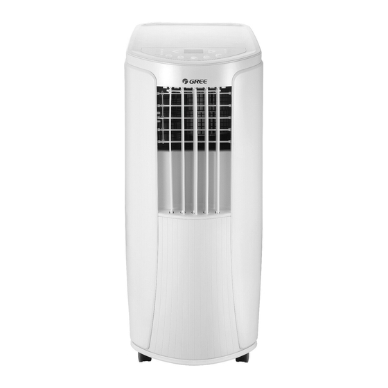 Gree GPC07AK-K5NNA1A Service Manual