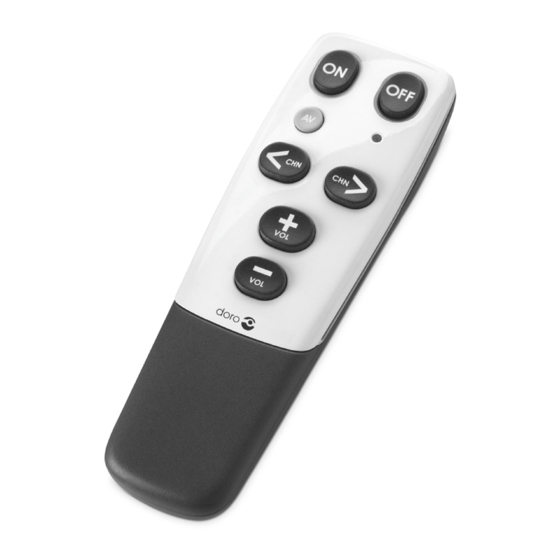 Doro HandleEasy 321rc User Manual