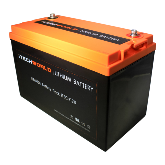 iTechworld iTECH120X Quick Start Manual