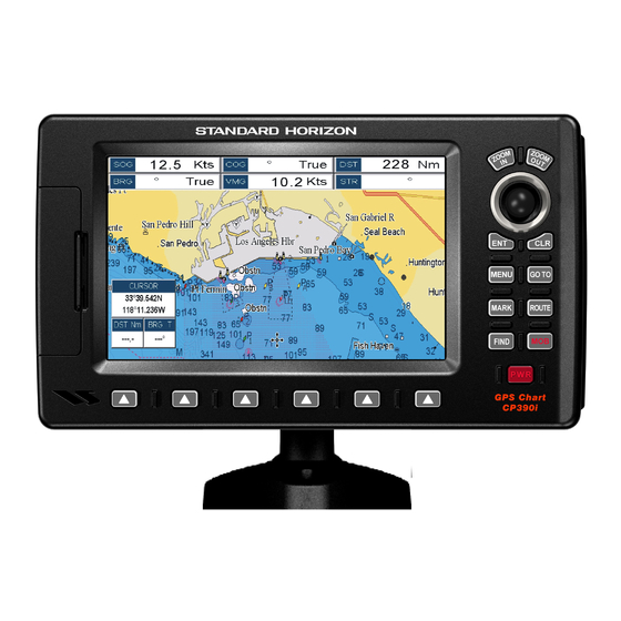 Standard Horizon CPF390i Owner's Manual