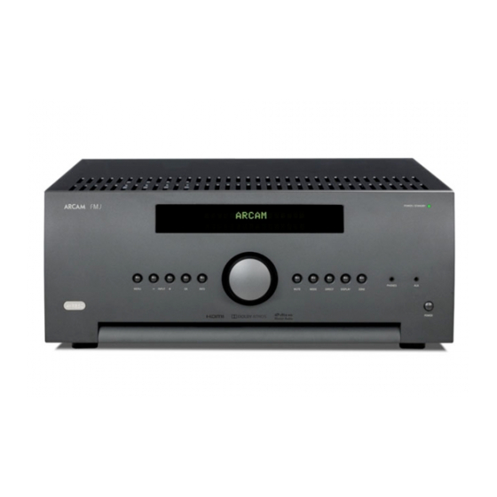 Arcam AVR850 Handbook