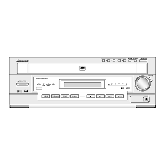 Pioneer XV-HTD510-B Service Manual