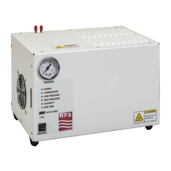 RFS APD-D Series Product Manual
