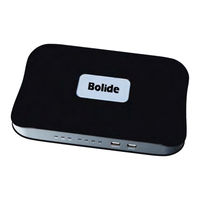 Bolide BN-NVR Quick Start Manual