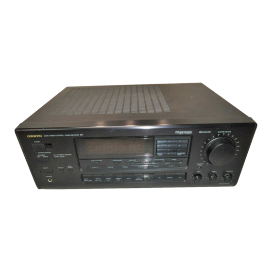 Onkyo TX-SV515PRO Instruction Manual
