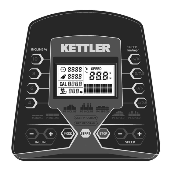 Kettler 07888 Series Manuals