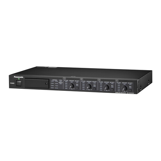 Panasonic WX-SR200P Series Operating Instructions Manual