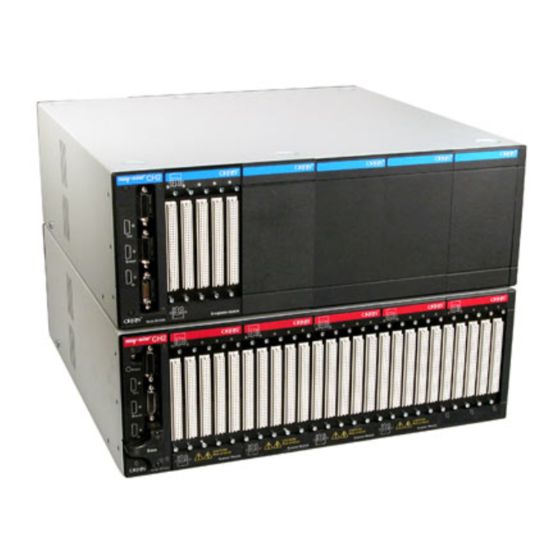 Cirris CH2 xHVC User Manual