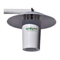 Apogee TS-100 Owner's Manual