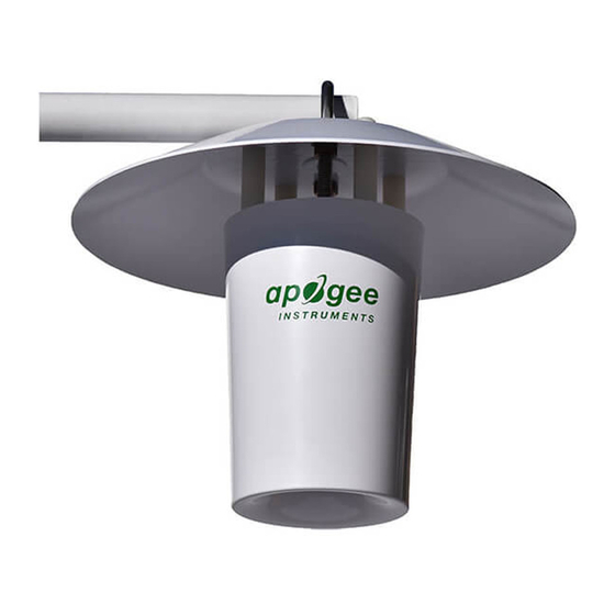 Apogee TS-100 Owner's Manual