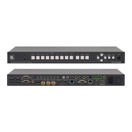 Kramer VP-774AMP User Manual