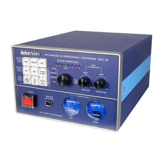 Datavideo DAC-30 Quick Reference Manual