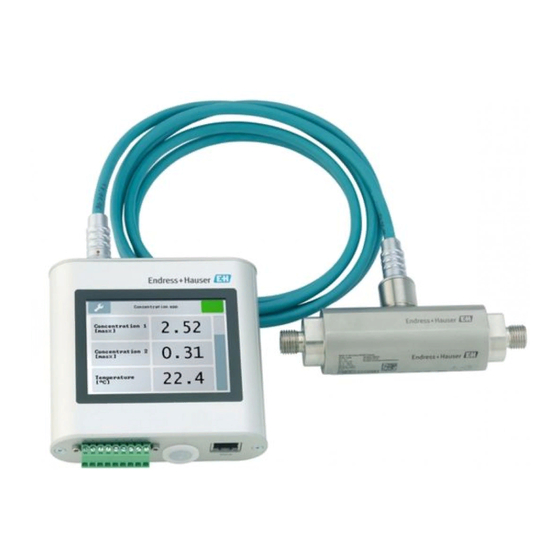 Endress+Hauser Teqwave F Manuals
