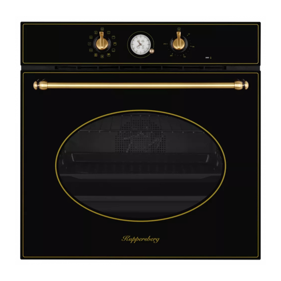 Kuppersberg SR 6911 Technical Passport
