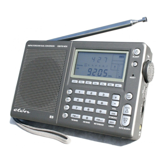 Eton E5 Owner's Manual