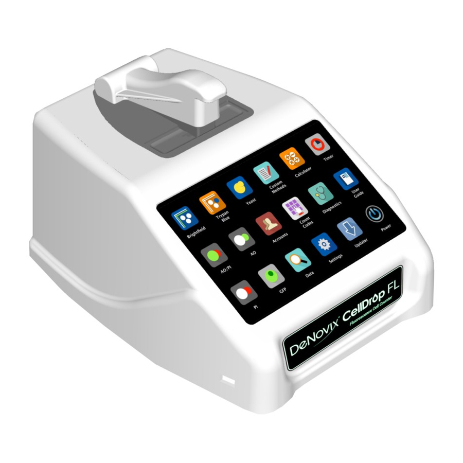 DeNovix CellDrop Automated Cell Counter Manuals