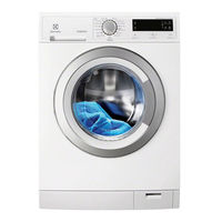 Electrolux EWF 1697 HDW User Manual
